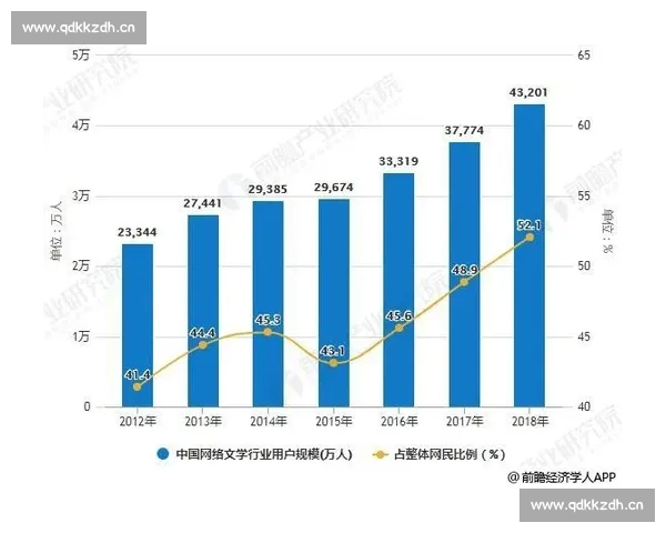 中国体育APP发展趋势与用户需求分析：从功能创新到市场竞争的全景观察