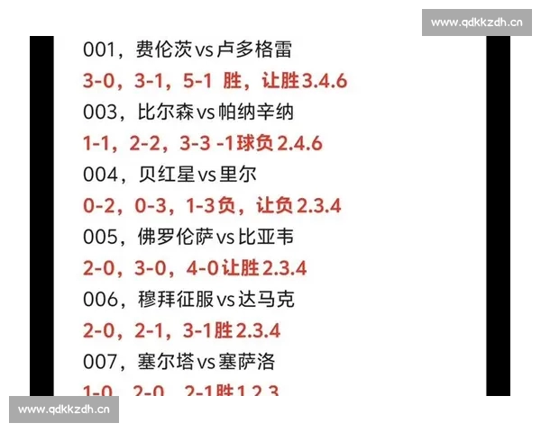 专业足球赛事推荐精选 每周必看赛事分析与预测指南